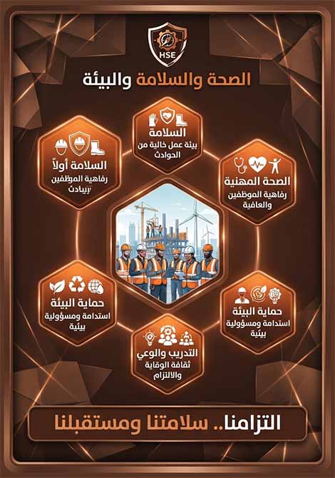الصحة والسلامة والبيئة
